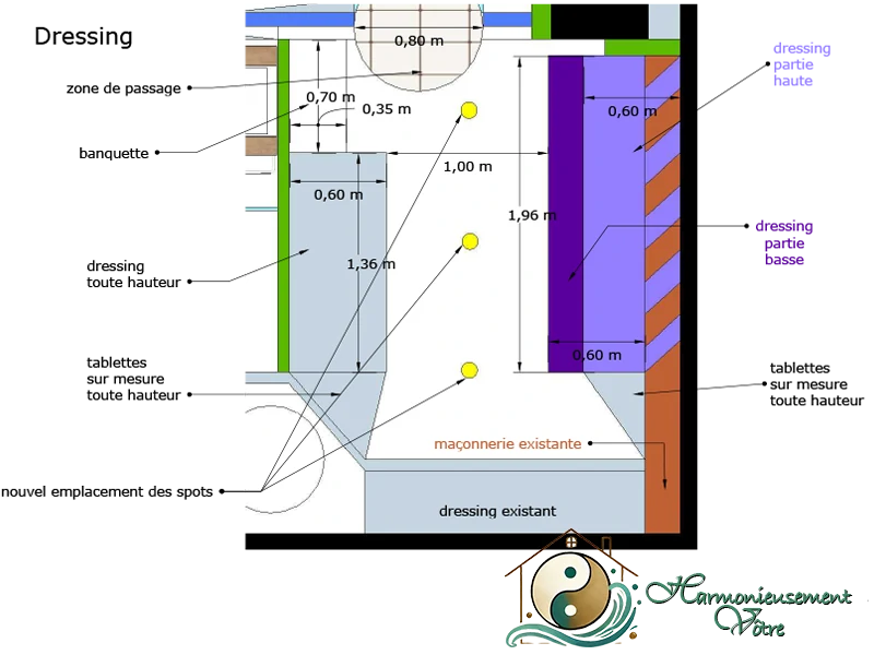 Nouveau plan d'agencement du Rez-de-Chaussée – Détail du Dressing