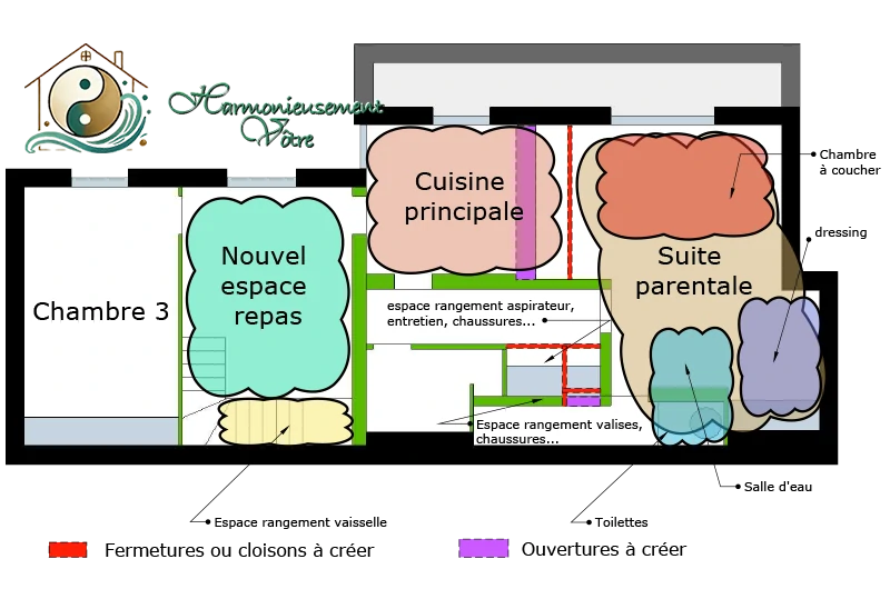 : Zoning du rez-de-chaussée de ce projet de ce Projet de Design d’Espace