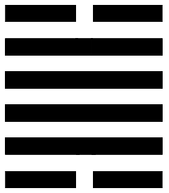 Hexagramme de l'année 2026 - Harmonieusement Vôtre