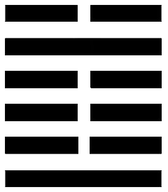 03 Difficultes Initiales