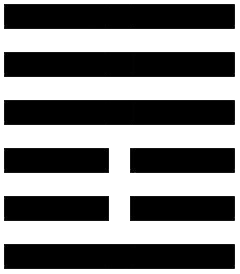 Hexagramme du mois de Janvier 2026 - Harmonieusement Vôtre