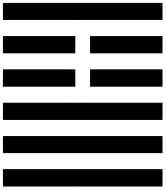 Hexagramme du mois d'Avril 2026 - Harmonieusement Vôtre